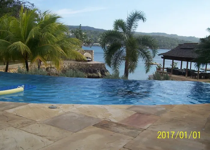 Wataview *